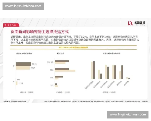基于多维数据解读的行业趋势变化与决策价值分析增长风险机遇洞察研究