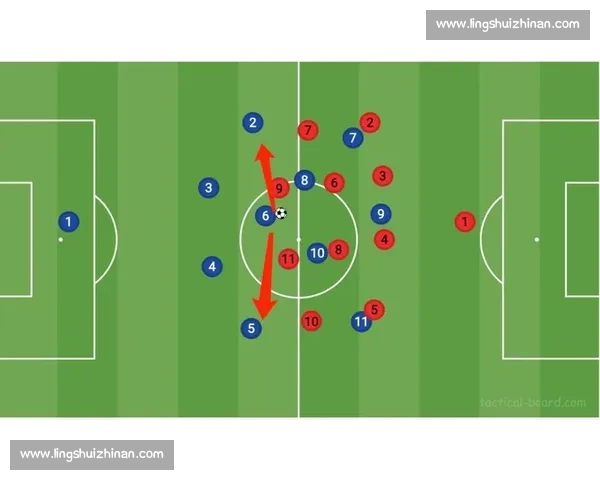 以双后腰为核心打造稳固防线解析其对现代足球战术的影响与应用 以双后腰为核心打造稳固防线解析其对现代足球战术的影响与应用