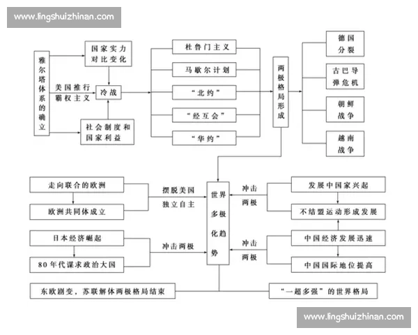 进球数背后的战术博弈与球员价值全面解析与历史趋势观察研究分析