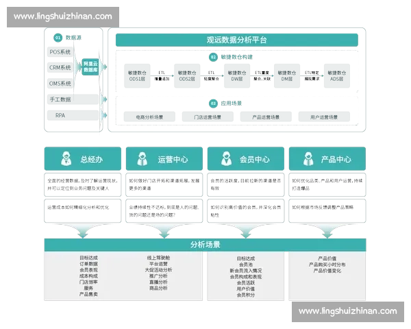 以用户价值为核心的电竞赛事市场定位与品牌增长策略研究路径分析