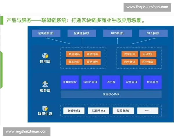 打造高效便捷的场地设施管理系统提升整体使用体验和运营效率